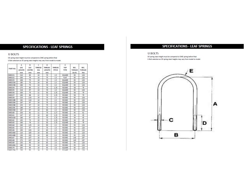 bride-de-suspension-ome-entraxe-75mm-longueur-185mm-m14-ome-u53a
