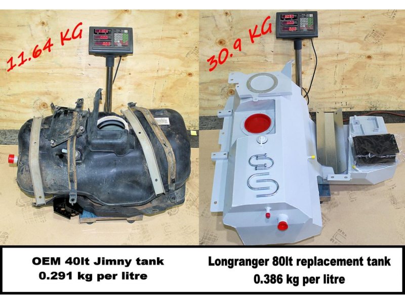 reservoir-de-remplacement-80l-long-ranger-pour-jimny-2018-lor-tr87